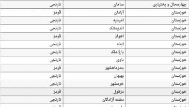 نام میوه ممنوعه ، هنگامی که از سفر او به شهرهای نوروز در سال 1400 گفته شد