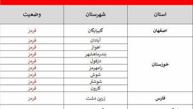 جدیدترین لیست شهرهای قرمز و نارنجی کرونایی