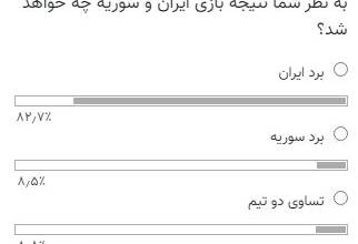 بازیکنان امید زیادی به پیروزی در سوریه دارند/ عکس