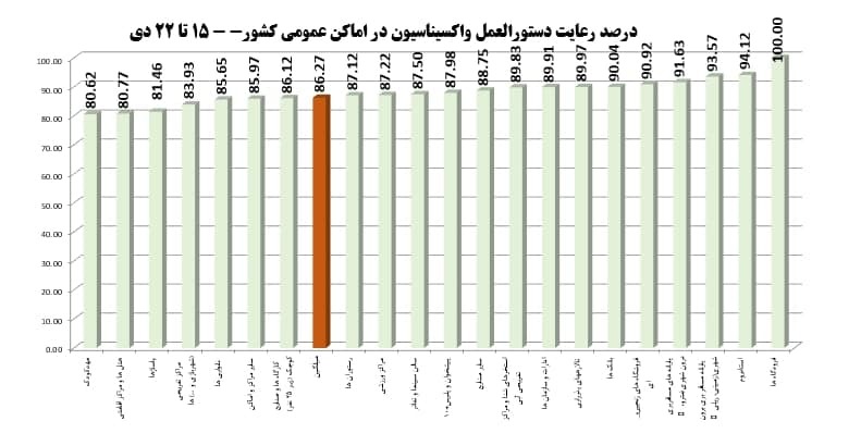 واکسن را در ملاء عام تماشا کنید