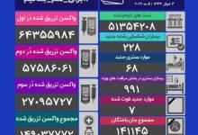 مار رونا در ایران
