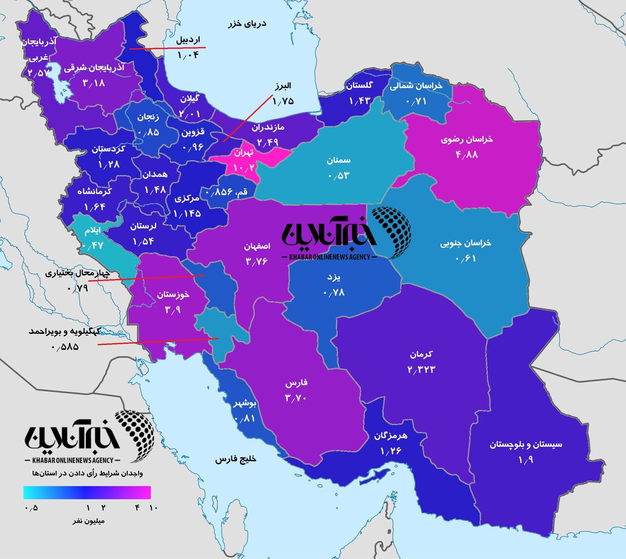 بررسی آماری جریان ۵۵ میلیون رأی در انتخابات / آرای پزشکیان قومیتی است یا کشوری؟ / هواداران قالیباف درنهایت به چه‌کسی متمایل شدند؟ + نمودار و جدول