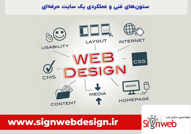 ستونهای فنی و عملکردی یک سایت حرفهای